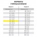 Бумага для офисной техники Staff Profit А5 80 г/м2 500 листов 110446 (10) в СПб, Санкт-Петербурге купить