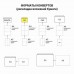Конверты почтовые С6 отрывная лента Куда-Кому внутренняя запечатка 100 шт 112191 (5) в СПб, Санкт-Петербурге купить